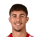 Charalampos Kostoulas