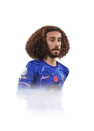 Marc Cucurella