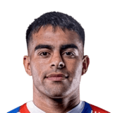 Miguel Ángel Benítez