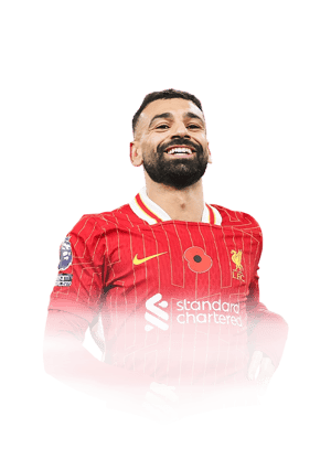 Mohamed Salah