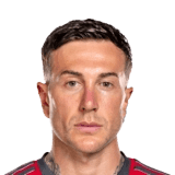 Federico Bernardeschi