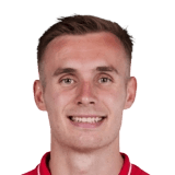 Sivert Heggheim Mannsverk