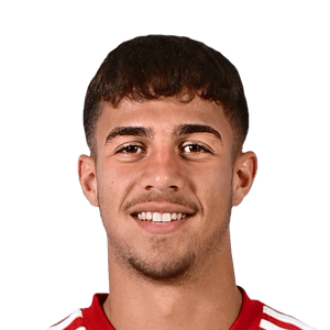 Charalampos Kostoulas