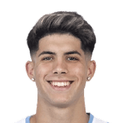 Antonio Jose Cordero Campillo