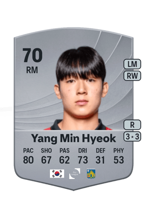 Yang Min Hyeok - 70 - Common