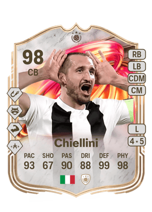 Chiellini - 98 - FUTTIES ICON