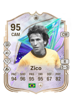 Zico