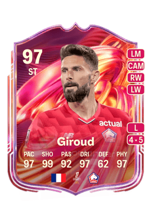 Giroud - 97 - FUTTIES