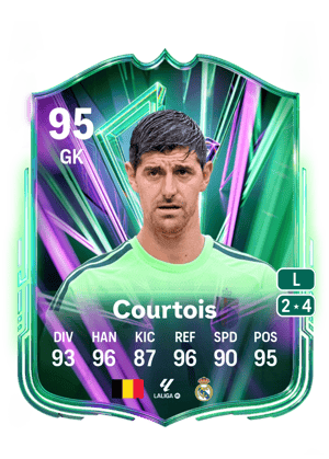 Courtois - 95 - Festival of Football: Glory Hunters