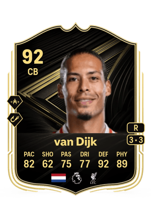 Virgil van Dijk