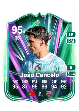 João Cancelo - 95 - Festival of Football: Glory Hunters