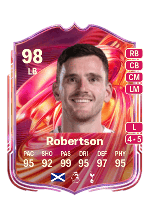 Robertson - 98 - FUTTIES