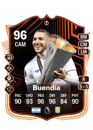 Buendía - 96 - UEL Road to the Final