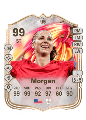 Morgan - 99 - FUTTIES ICON