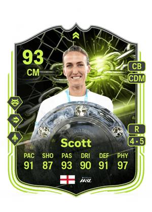 Scott - 93 - Showdown Plus