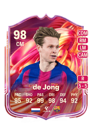 Frenkie de Jong