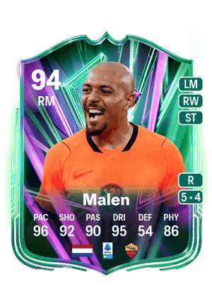 Donyell Malen EA FC 26 Ratings, Prices & Cards - FUT.GG