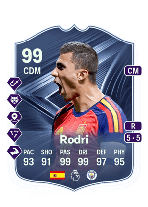 Rodri - 99 - Summer Stars Tournament Winners