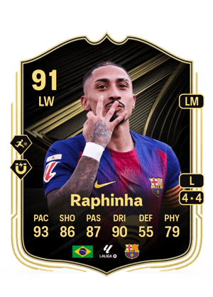 Raphinha