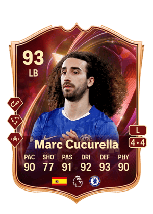 Marc Cucurella