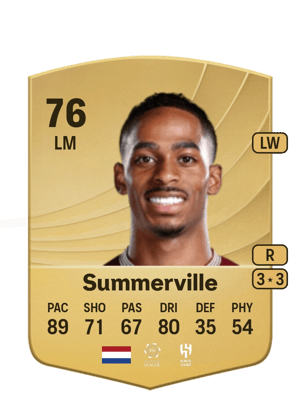 Summerville - 76 - Common
