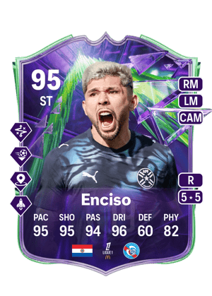 Enciso - 95 - Festival of Football: Phenoms