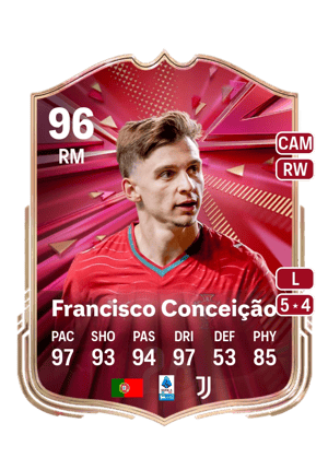 Francisco Conceição - 96 - Festival of Football: National Pride Red