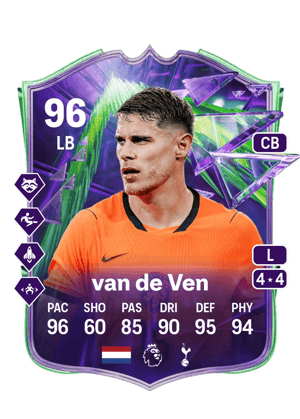 van de Ven - 96 - Festival of Football: Phenoms