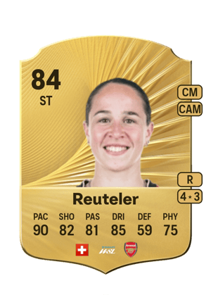 Reuteler - 84 - Rare