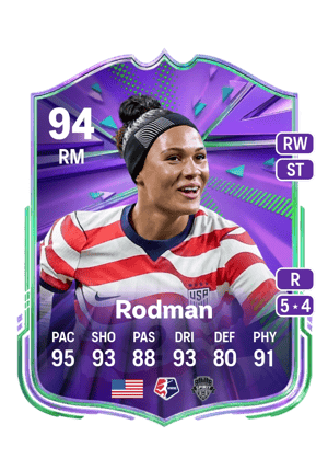 Trinity Rodman