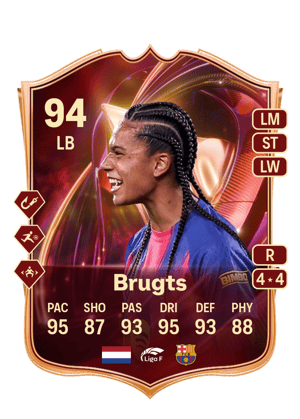 Brugts - 94 - TOTS Champions