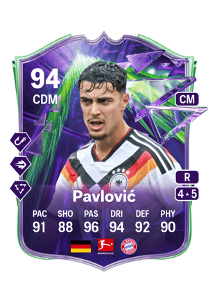 Pavlović - 94 - Festival of Football: Phenoms