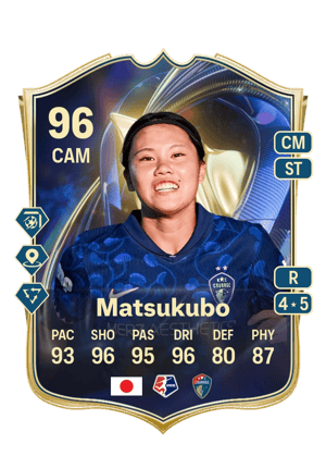 Manaka Matsukubo