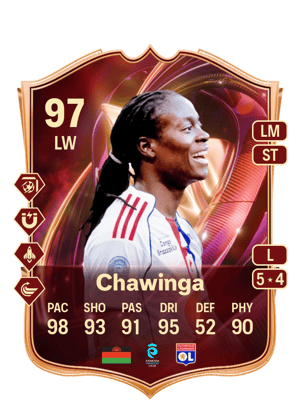 Tabitha Chawinga