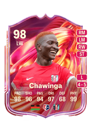 Chawinga - 98 - FUTTIES
