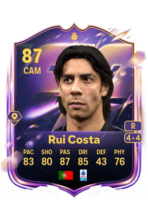Rui Costa - 87 - UT Heroes