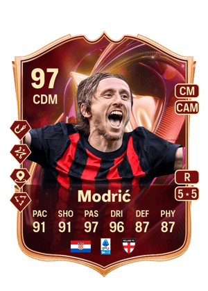 Luka Modrić