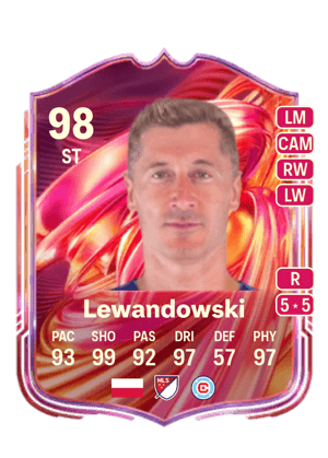 Lewandowski - 98 - FUTTIES