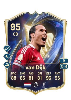 Virgil van Dijk