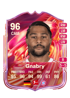 Gnabry - 96 - FUTTIES