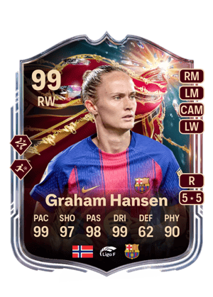 Graham Hansen - 99 - Knockout Royalty