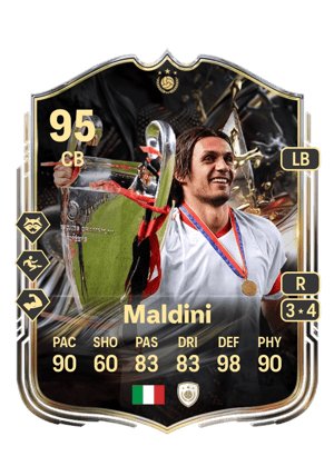Paolo Maldini