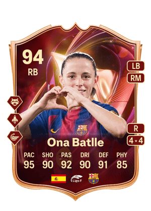 Ona Batlle - 94 - TOTS Champions