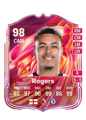 Rogers - 98 - FUTTIES