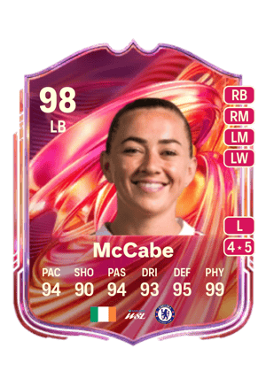McCabe - 98 - FUTTIES