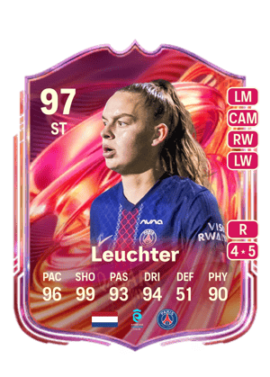 Leuchter - 97 - FUTTIES