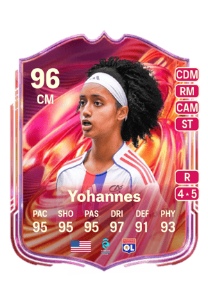 Yohannes - 96 - FUTTIES