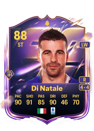 Di Natale - 88 - UT Heroes