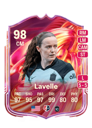 Lavelle - 98 - FUTTIES