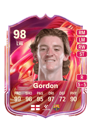 Gordon - 98 - FUTTIES